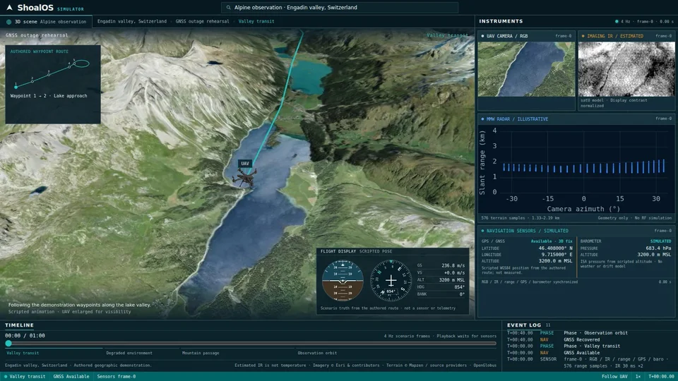 ShoalOS Simulator rehearsing a GNSS outage along an Engadin valley route